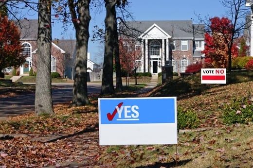 Ideas for Yard Signs & Dimensions Guide