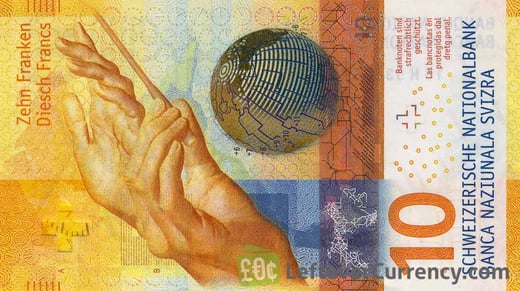 Swiss National Bank Wins IBNS 